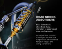 pure-scooter-air-suspension-1244805494